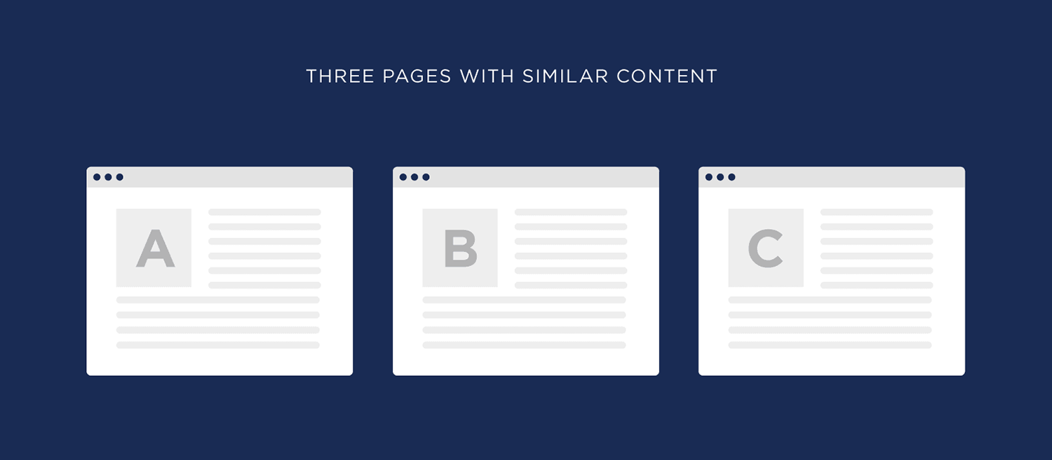 Three Pages With Similar Content