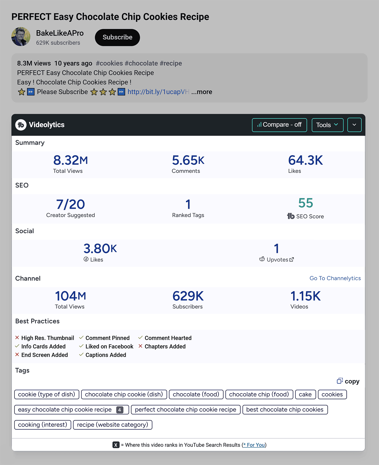 Tubebuddy Videolytics Tags