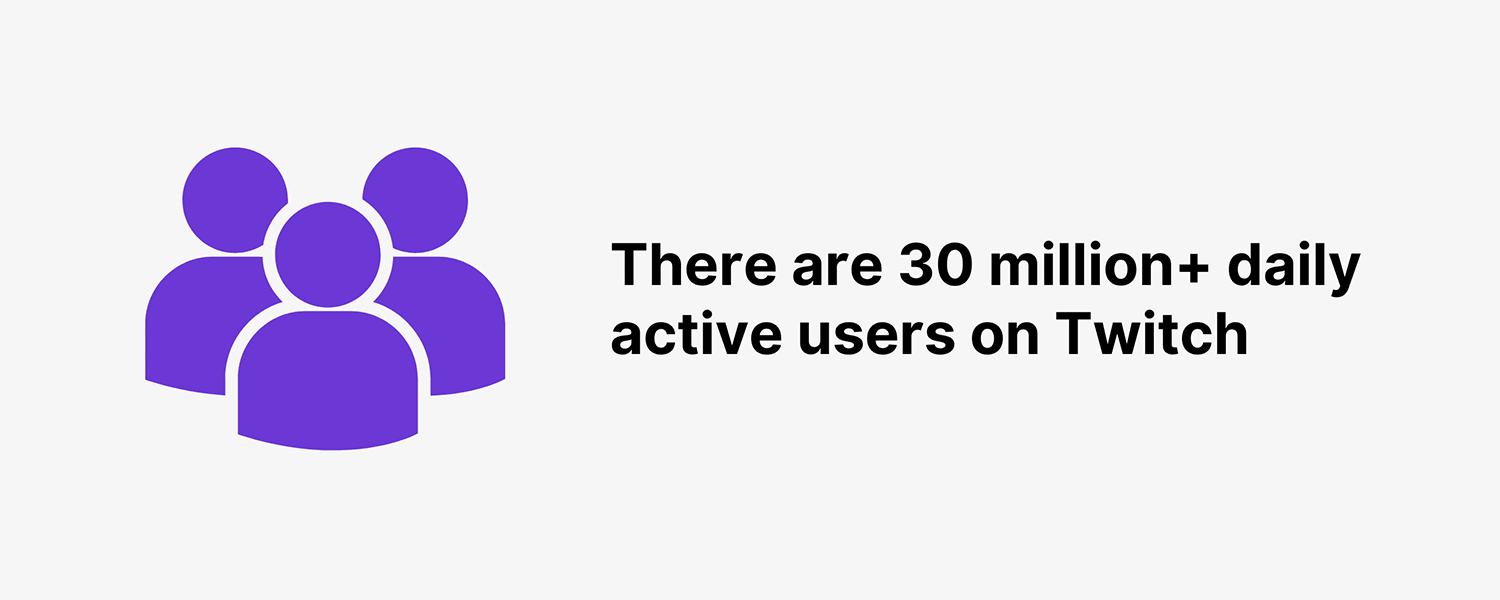 Twitch Daily Active Users