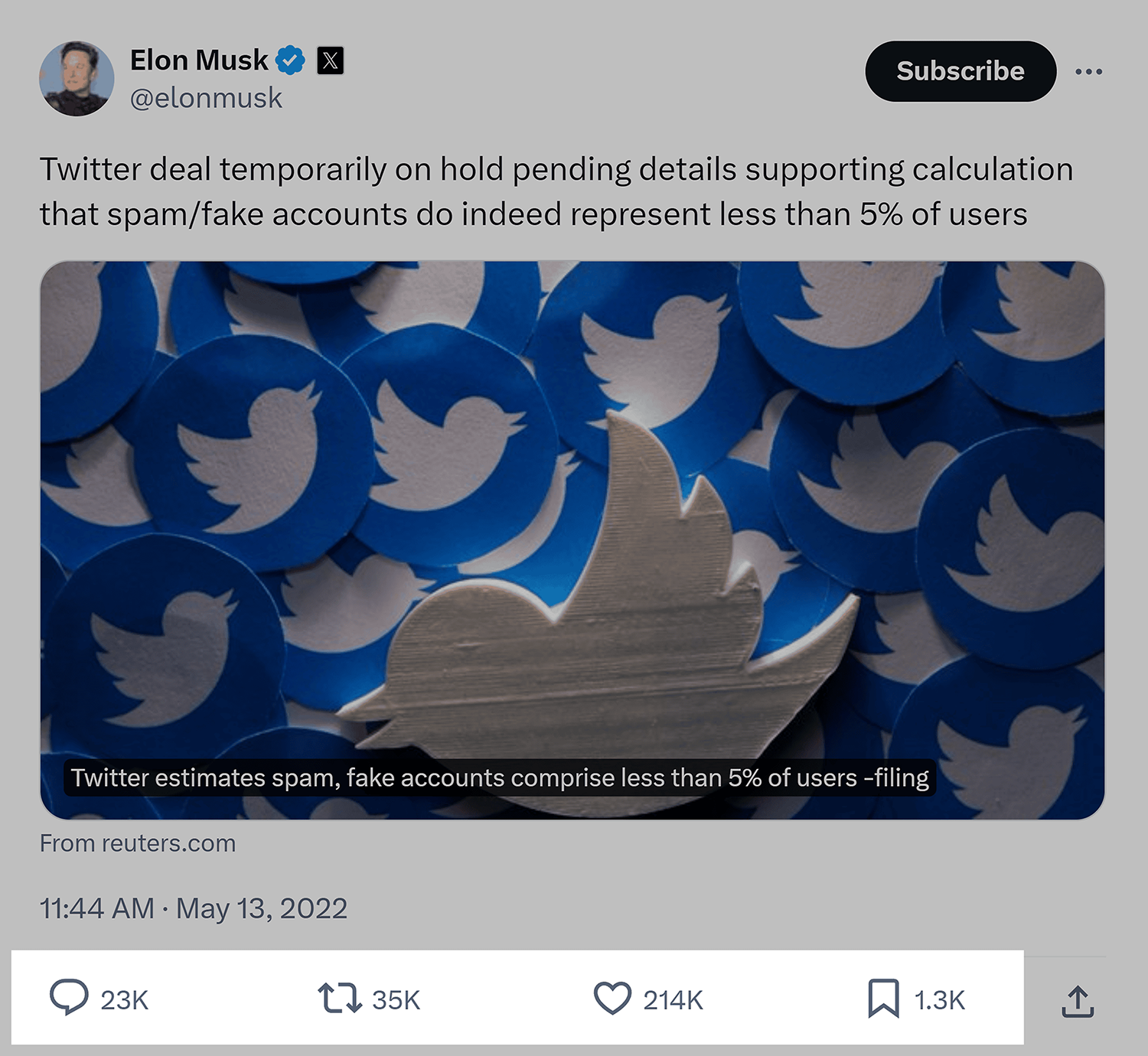X Elon Musk Status