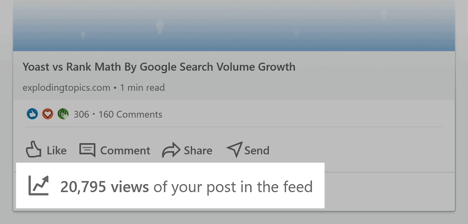 Yoast VS Rank LinkedIn Post Views Yoast Vs Rank Linkedin Post Views