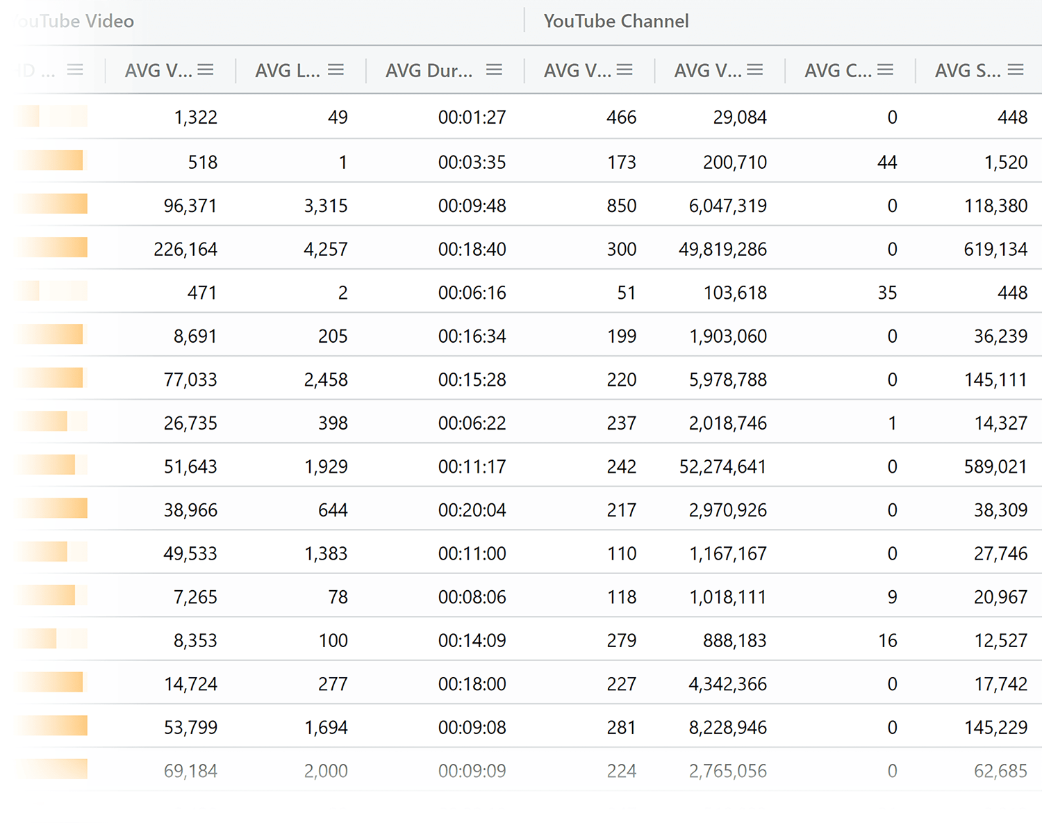 Ytcockpit Video Seo Report Details