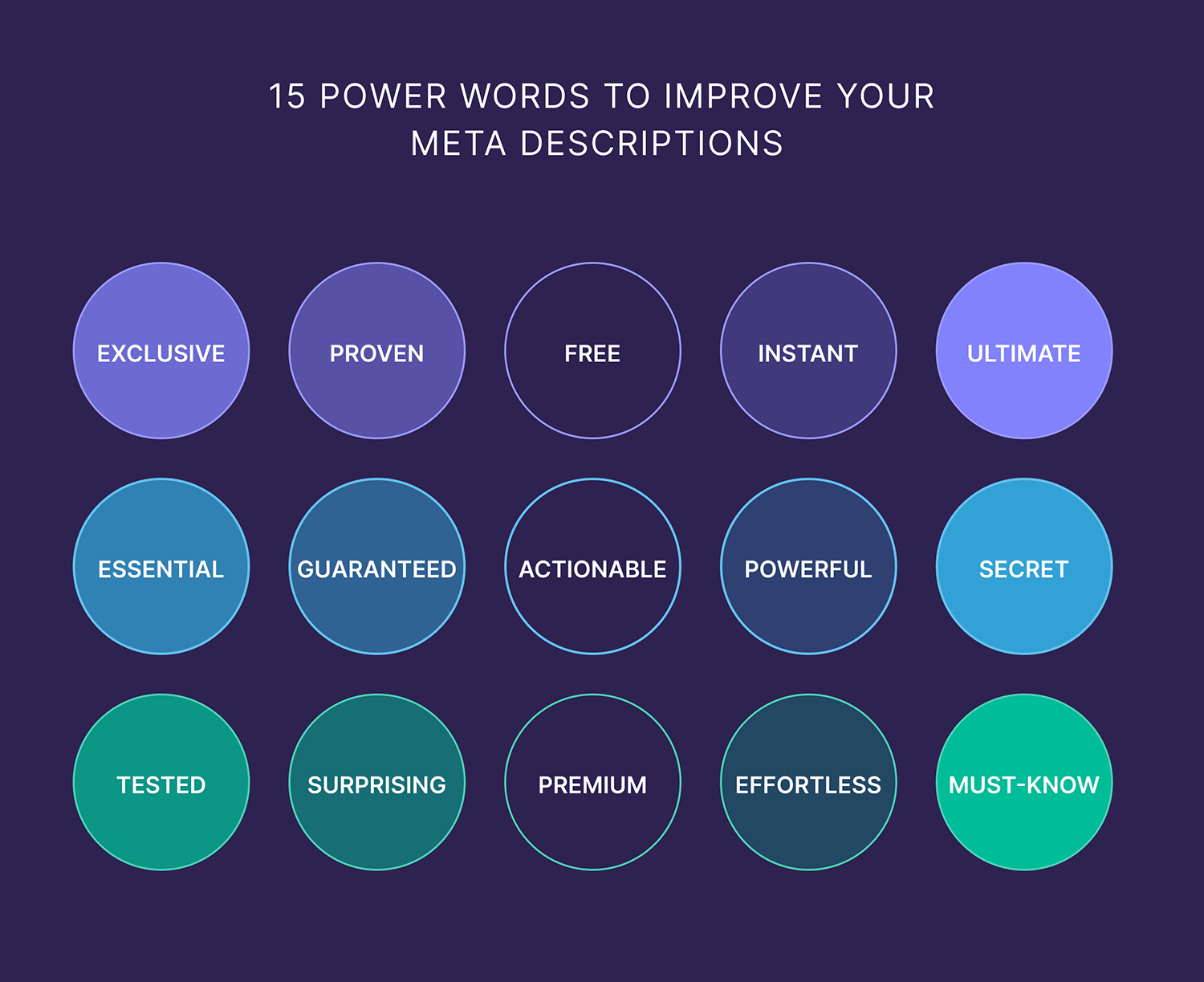 15 power words to improve your meta descriptions 15 Power Words To Improve Your Meta Descriptions