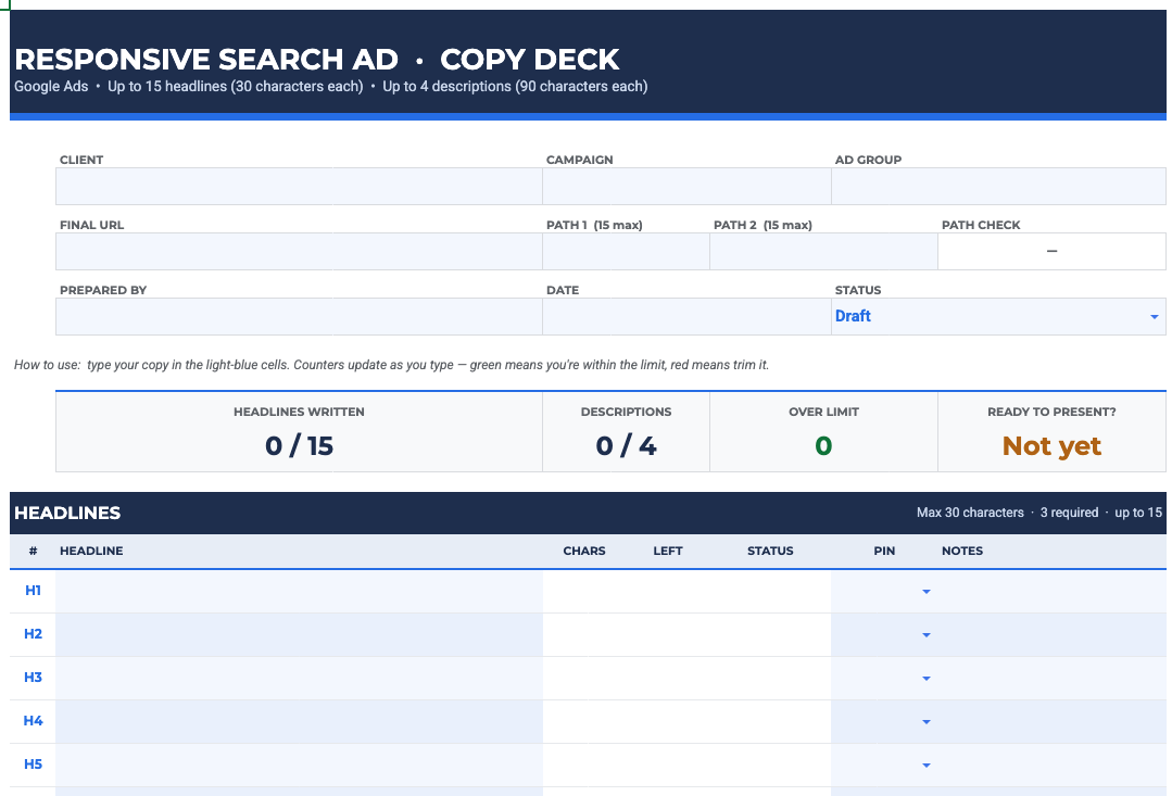 List Tools Document Example The top 10 tools for PPC management in 2027