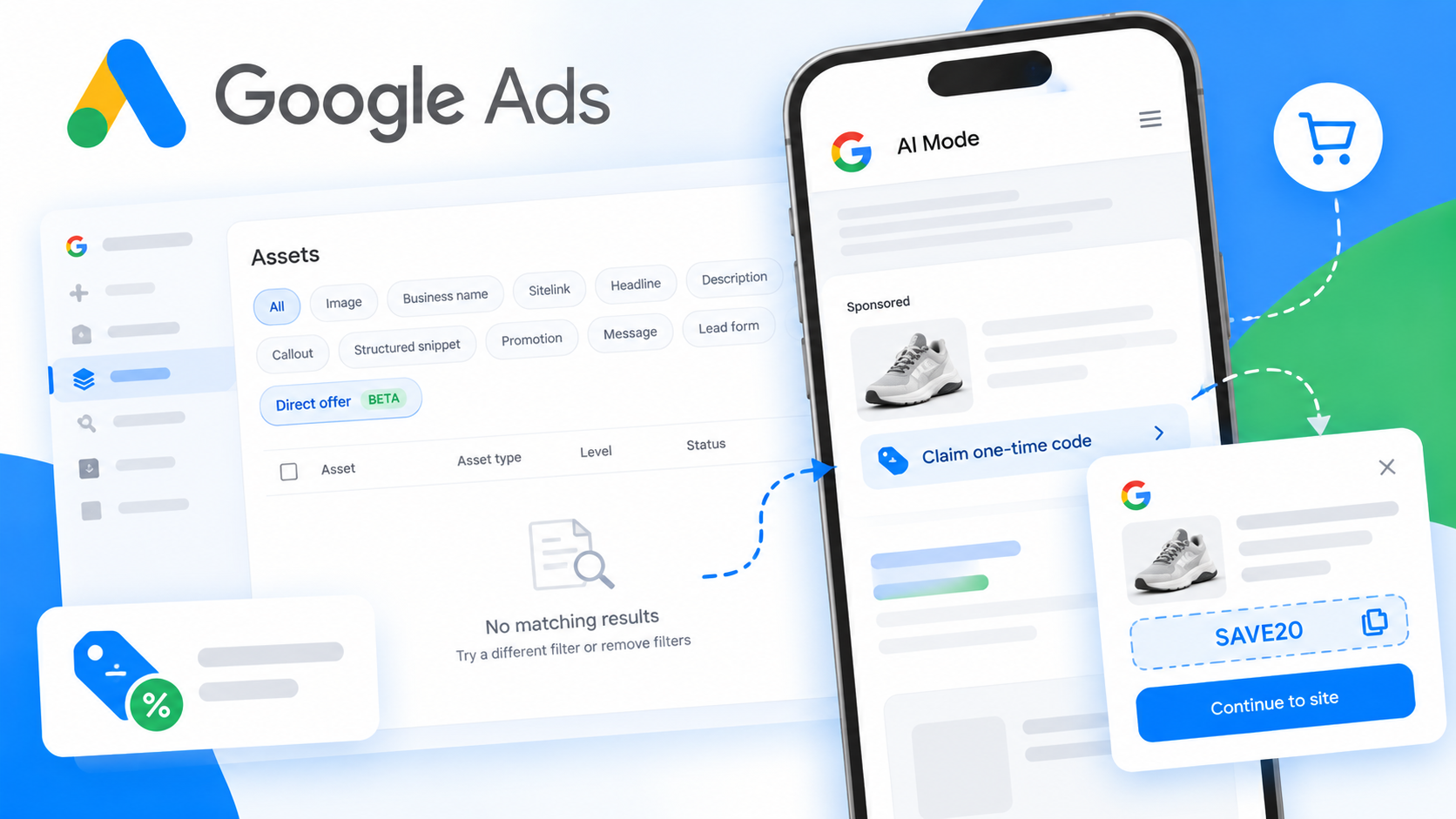Google Ads tests new Direct Offer asset for AI Mode promotions