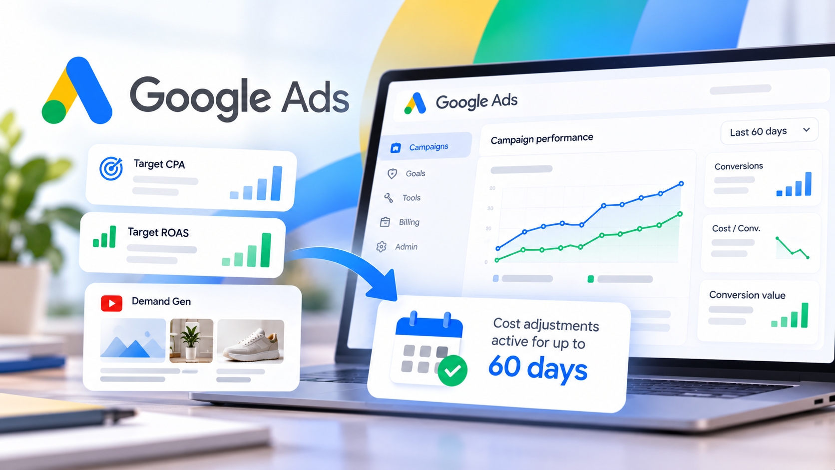 Google Ads extends Demand Gen cost adjustments from 3 weeks to 60 days