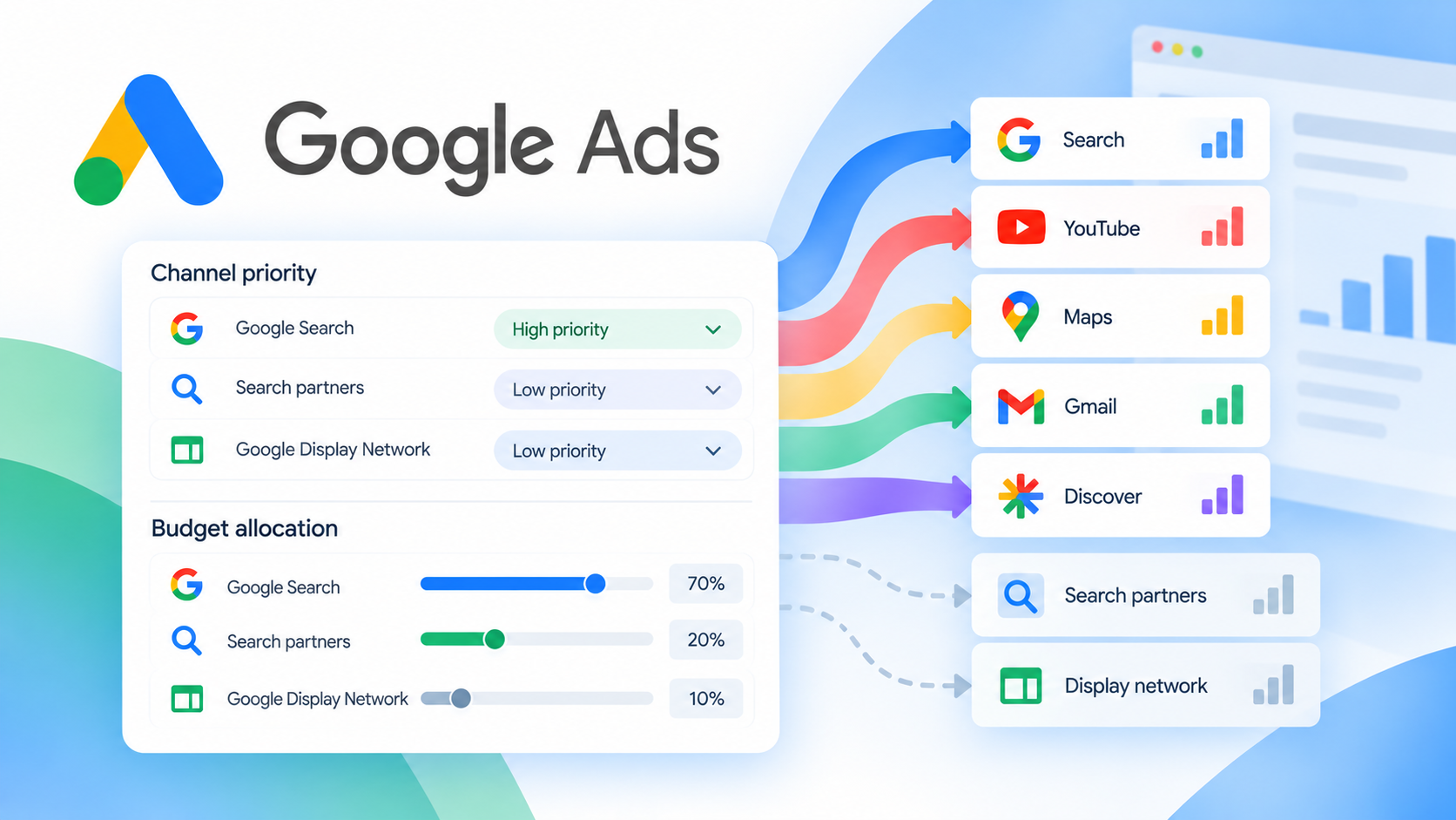 Google-Ads-Channel-Allocation-Dashboard-1200x675