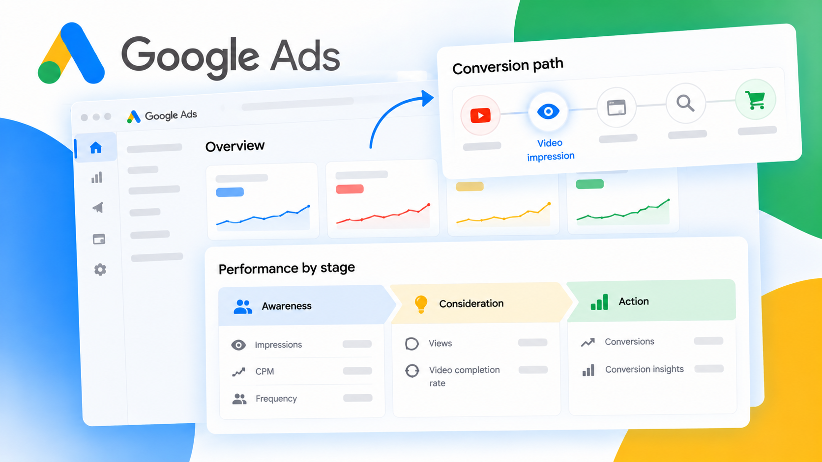 Google-Ads-Performance-Dashboard-1536x864
