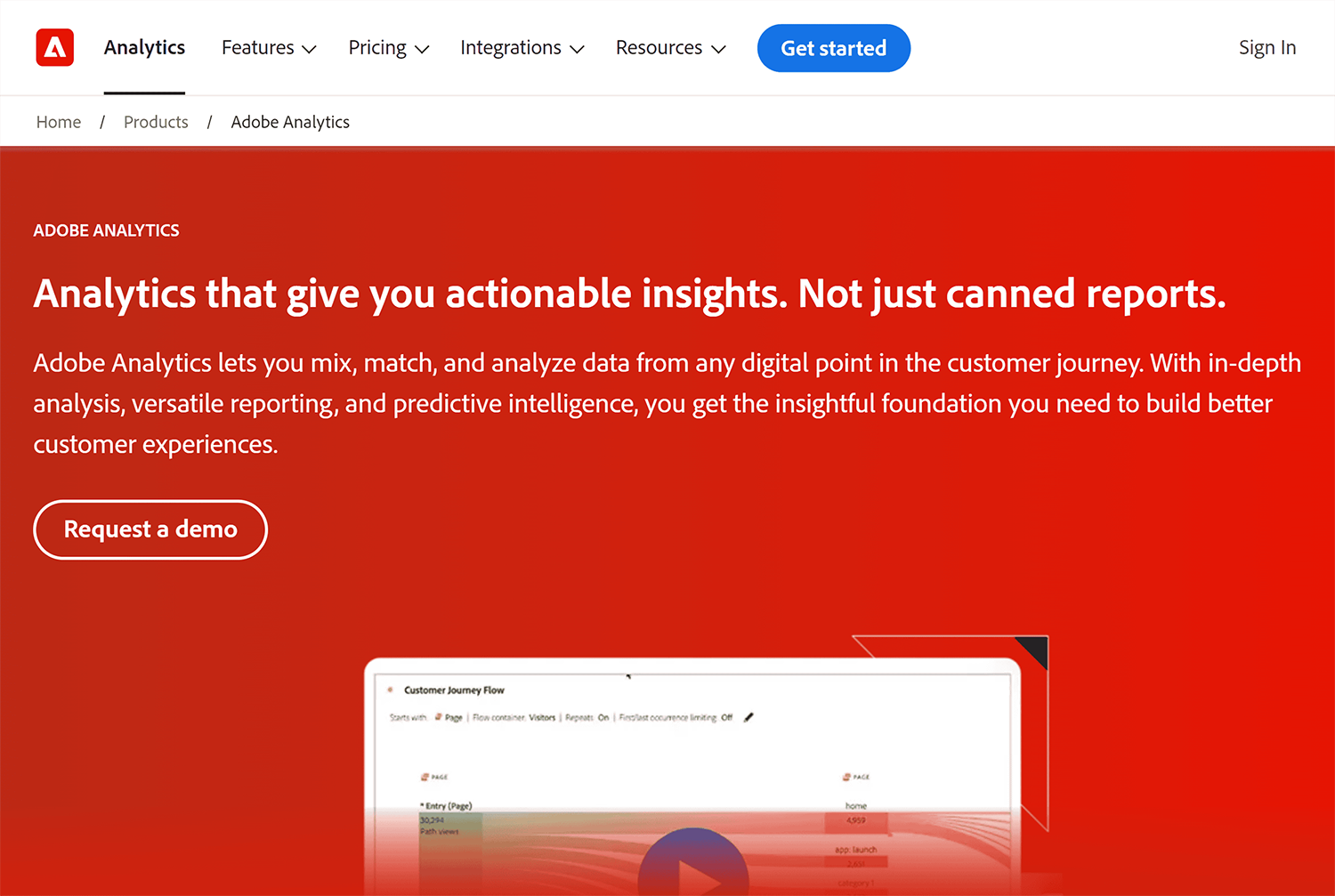 Adobe Analytics – Homepage Aa Homepage