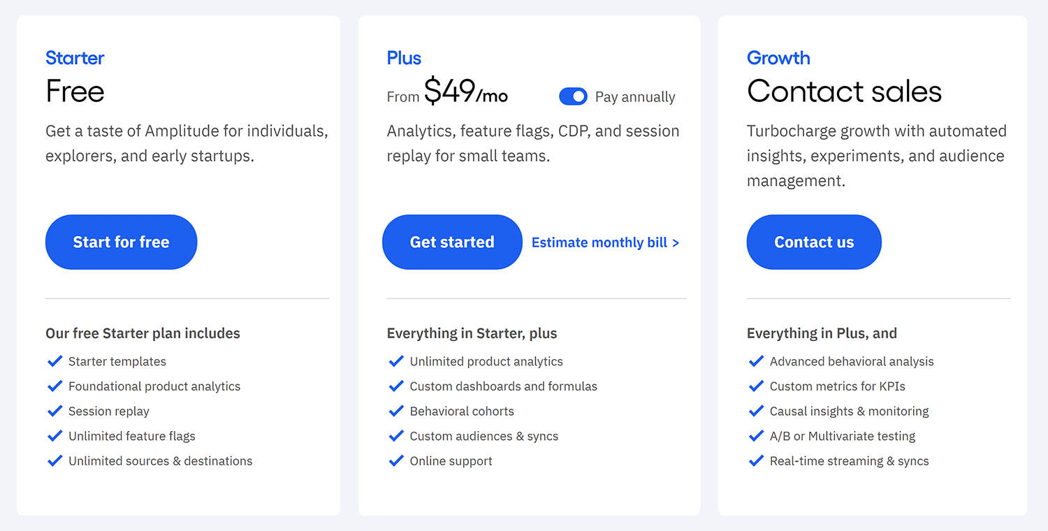 Amplitude – Pricing Amplitude Pricing
