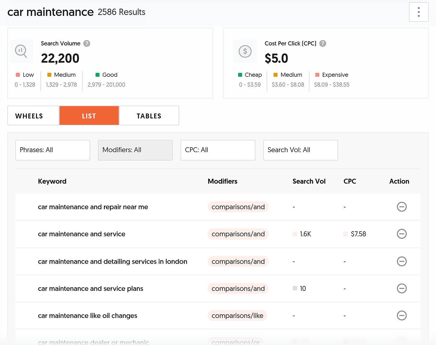 Answer The Public – Car maintenance – Keywords list Answer The Public Car Maintenance Keywords List