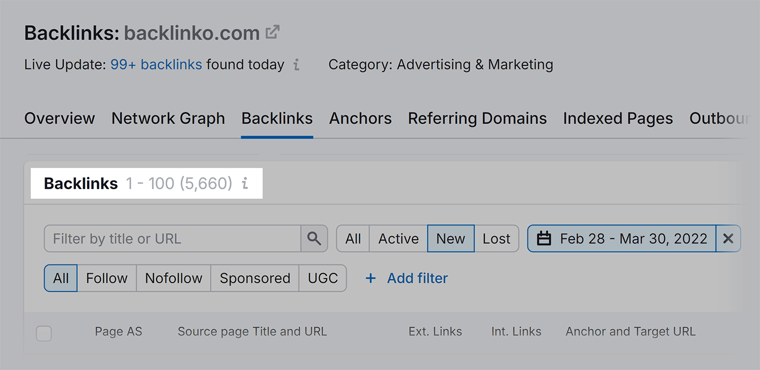 Backlink Analytics – Backlinko – Backlinks 2022 Backlink Analytics Backlinko Backlinks 2022