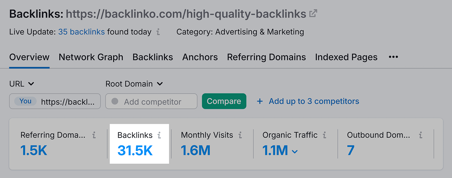 Backlink Analytics Backlinko High Quality Backlinks