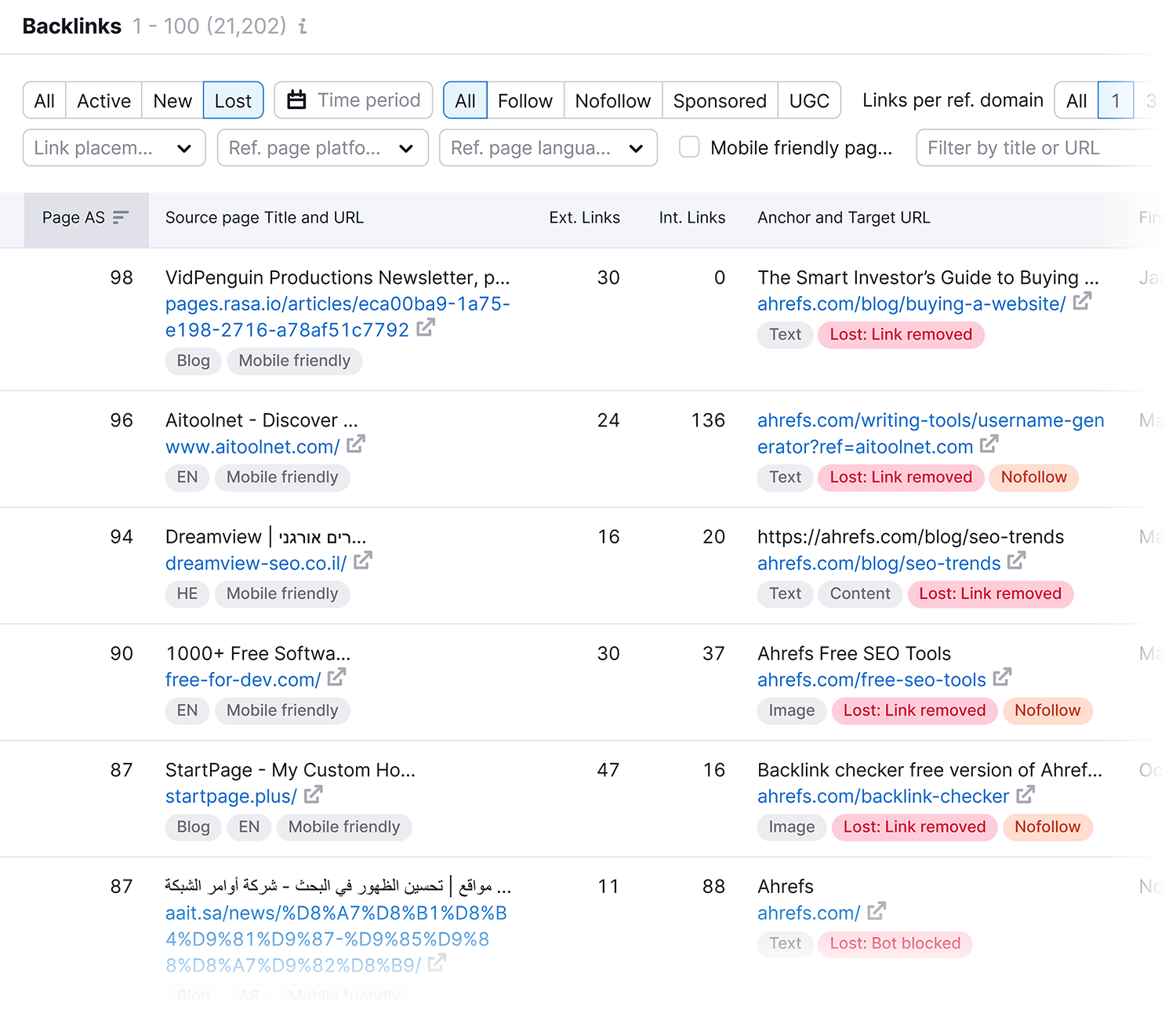 Backlink Analytics Competitor Lost Backlinks