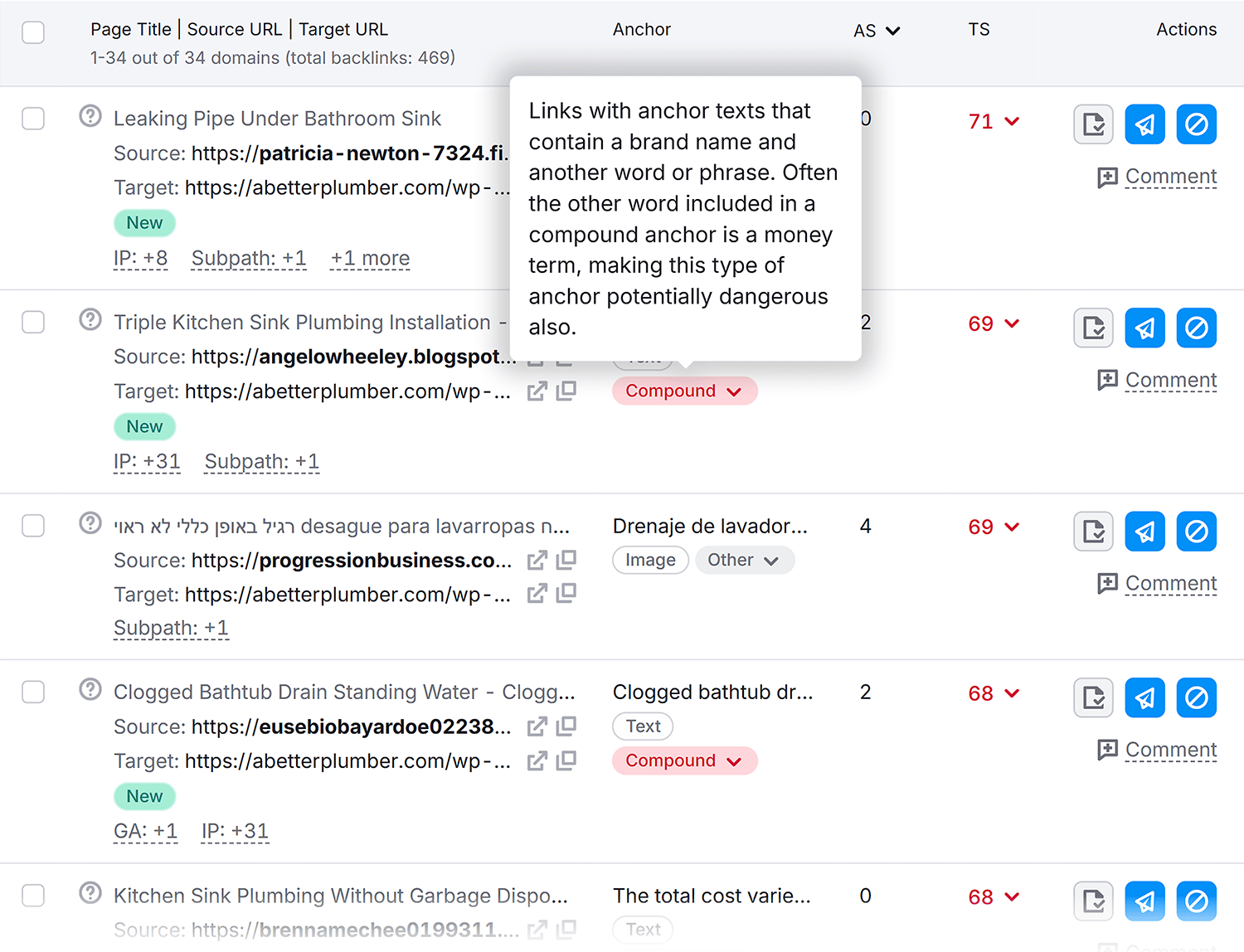 Backlink Audit – A Better Plumber – Toxic Backlink Audit Abetterplumber Toxic