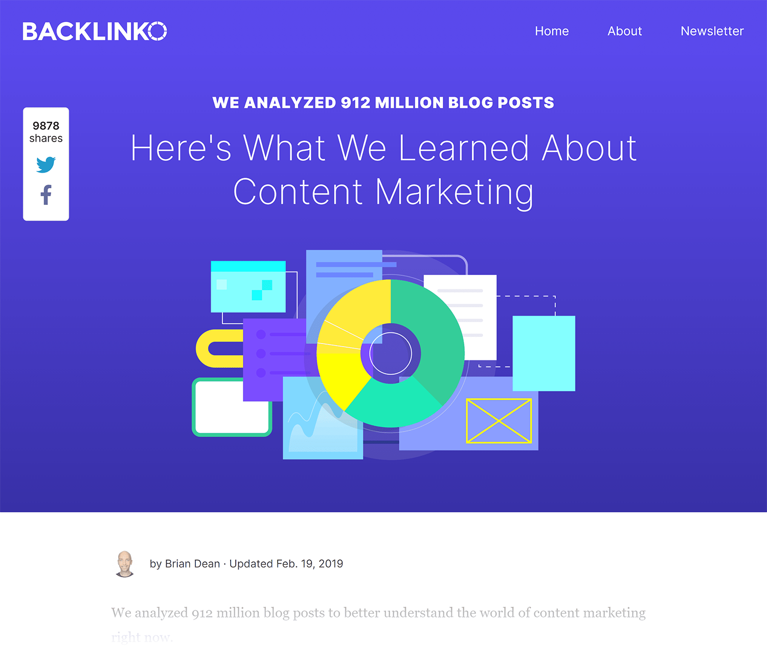 Backlinko Content Study 2021 1
