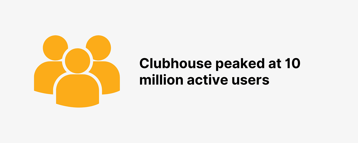 Bumble Monthly Active Users Us