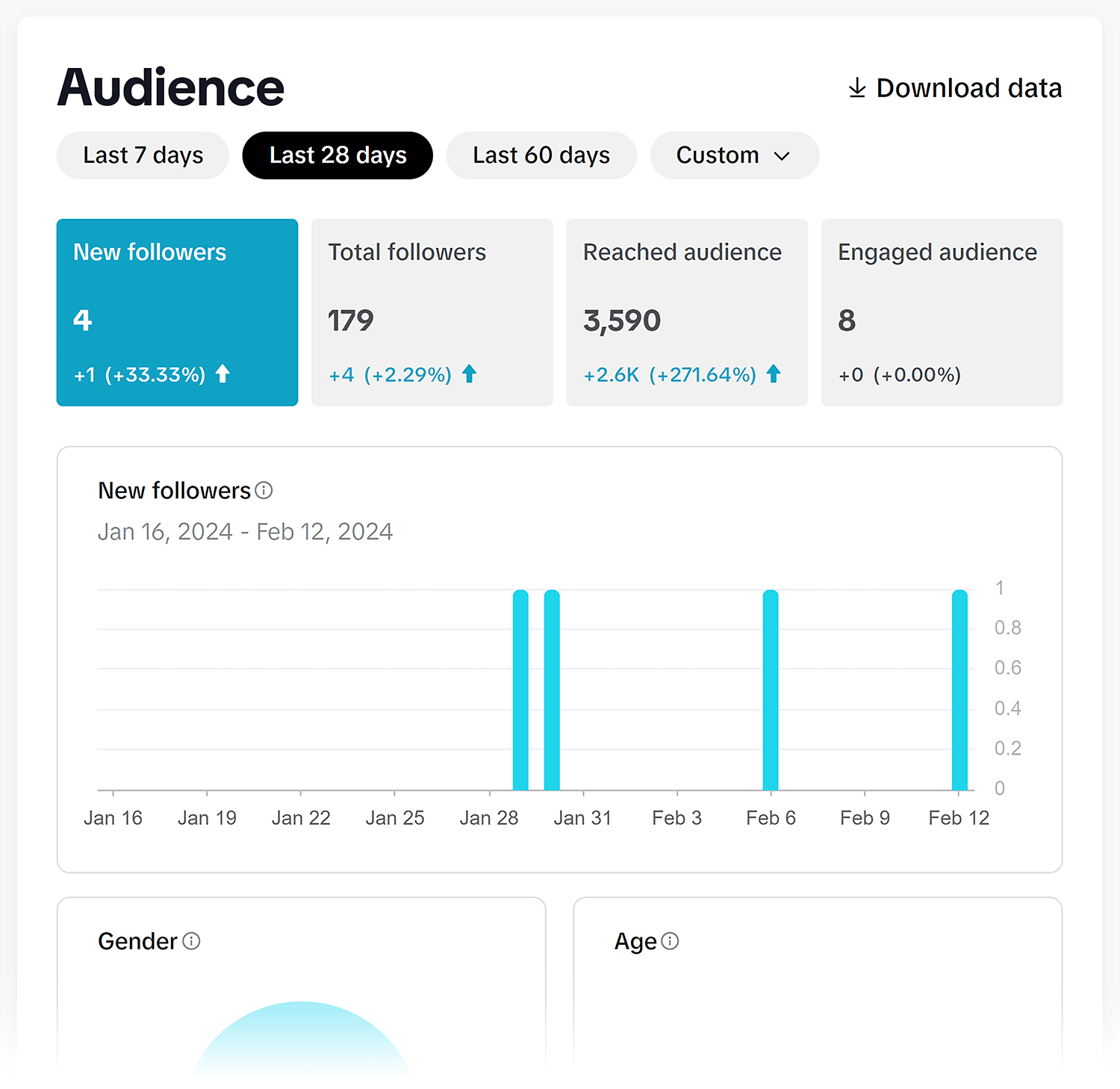 Business Suite – Audience Business Suite Audience