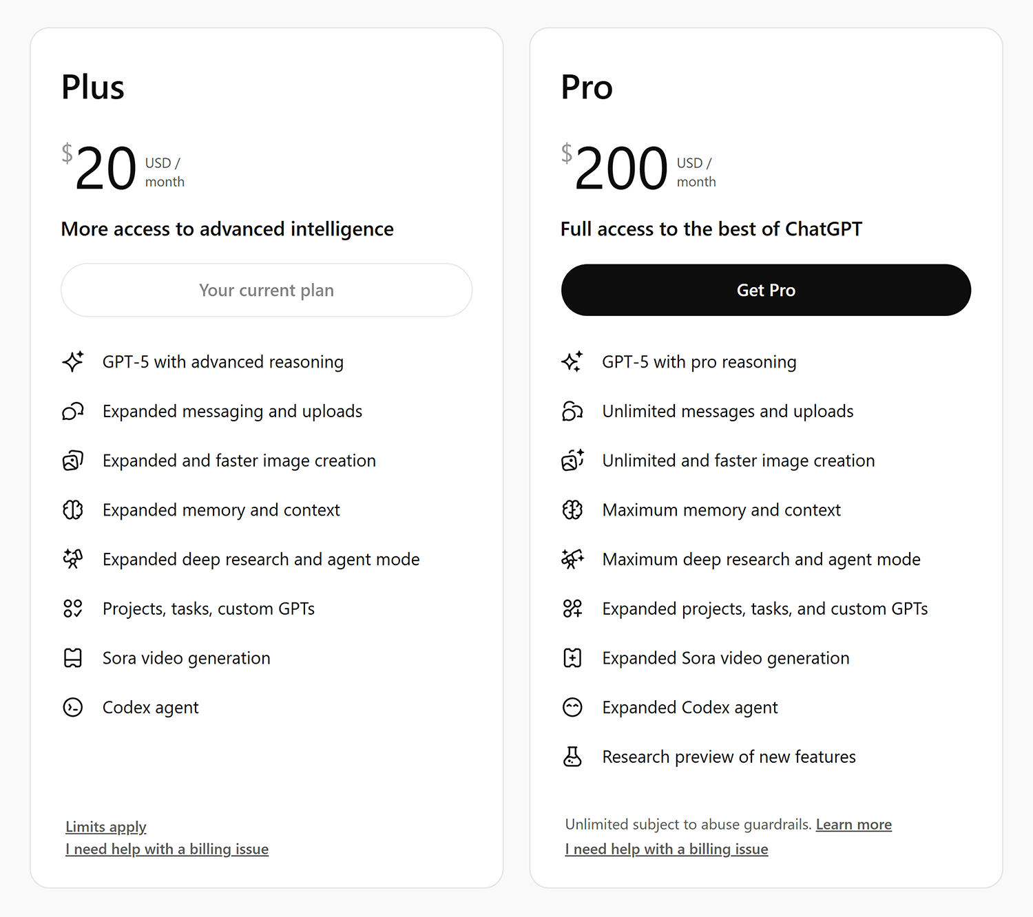Chatgpt Pricing
