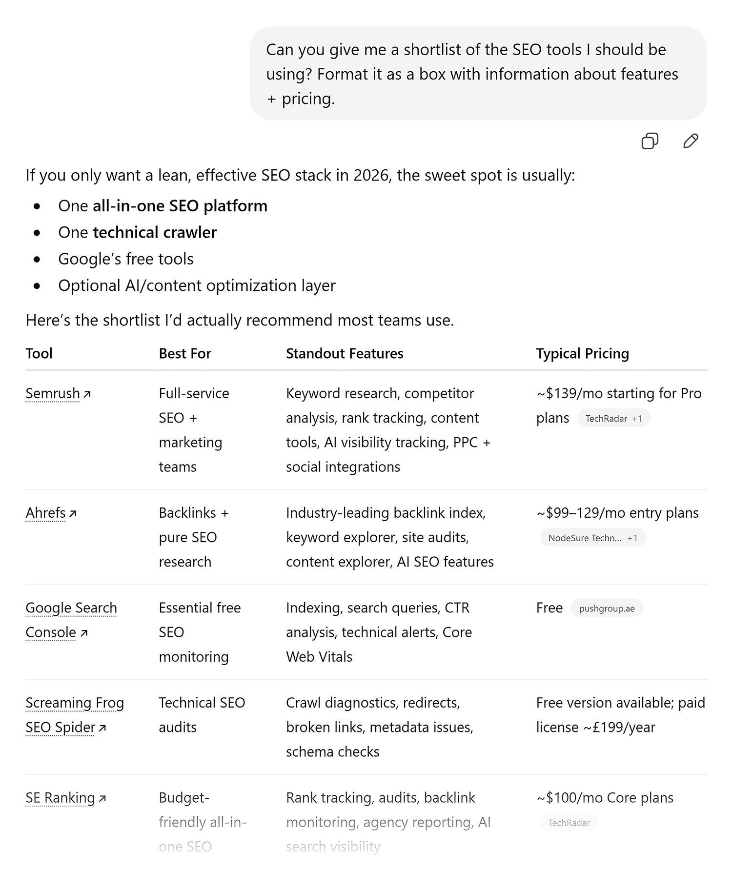 ChatGPT – SEO tools shortlist Chatgpt Seo Tools Shortlist