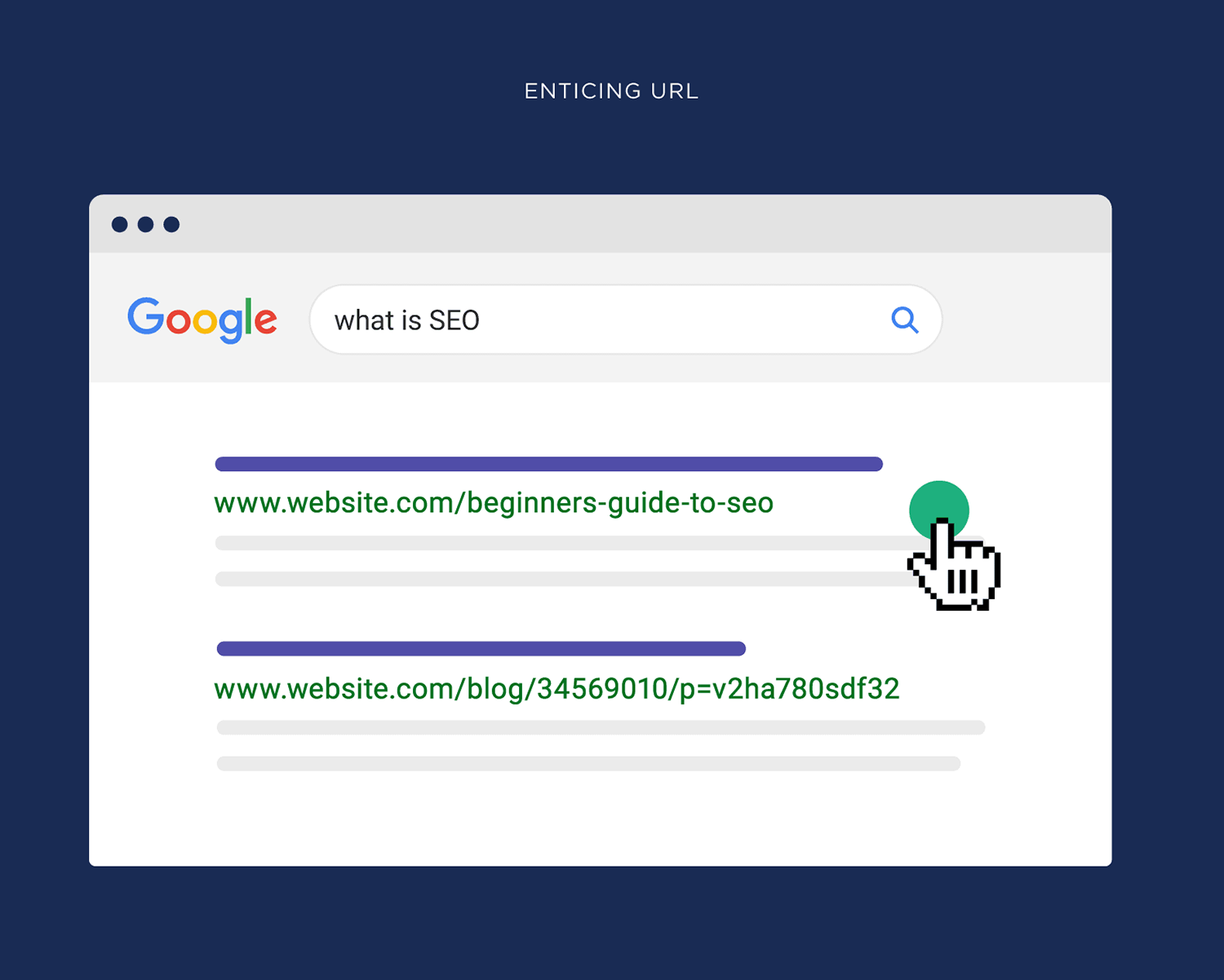 Enticing URL Enticing Url