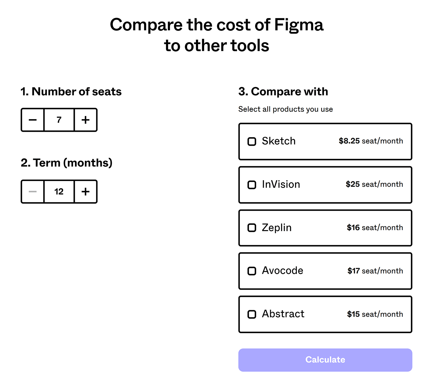 Figma Cost Comparison Calculator