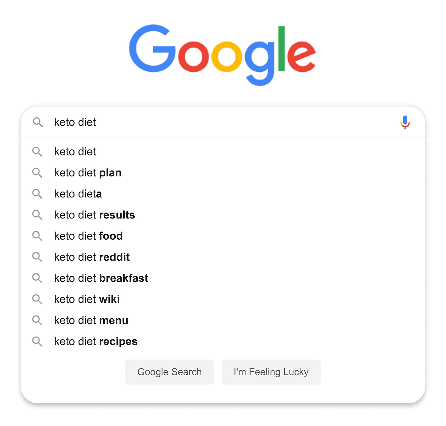 Google Search Suggestions