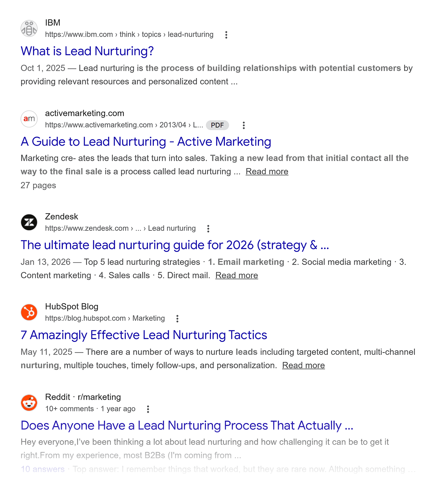 Google SERP – Lead nurturing Google Serp Lead Nurturing