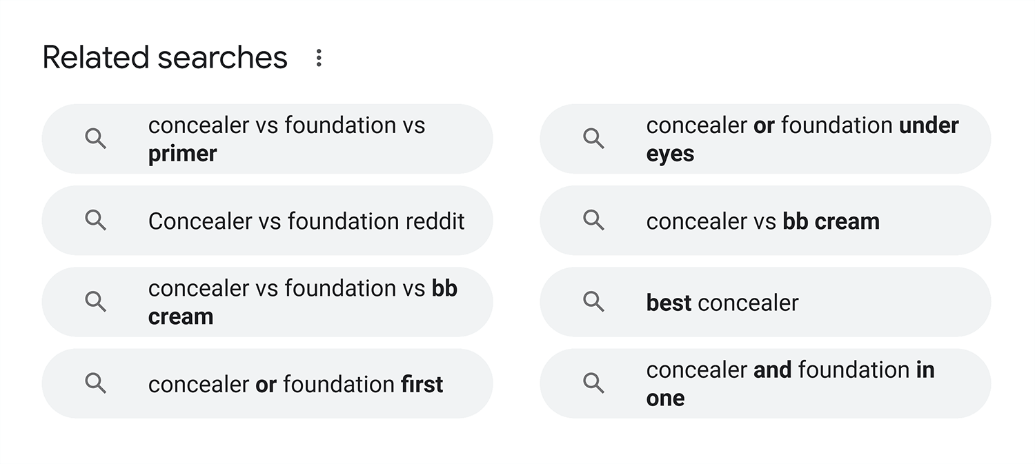 Google Serp Related Searches