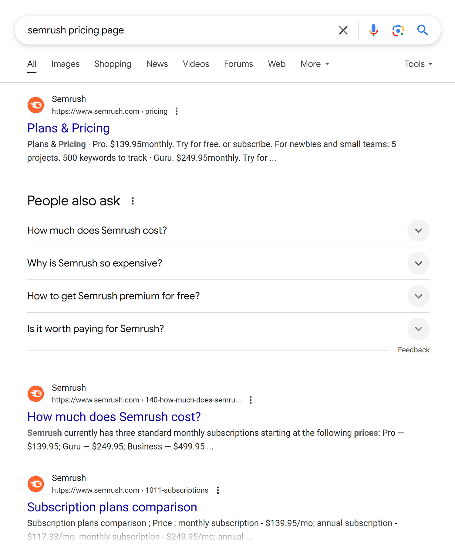 Google SERP – Semrush pricing page Google Serp Semrush Pricing Page