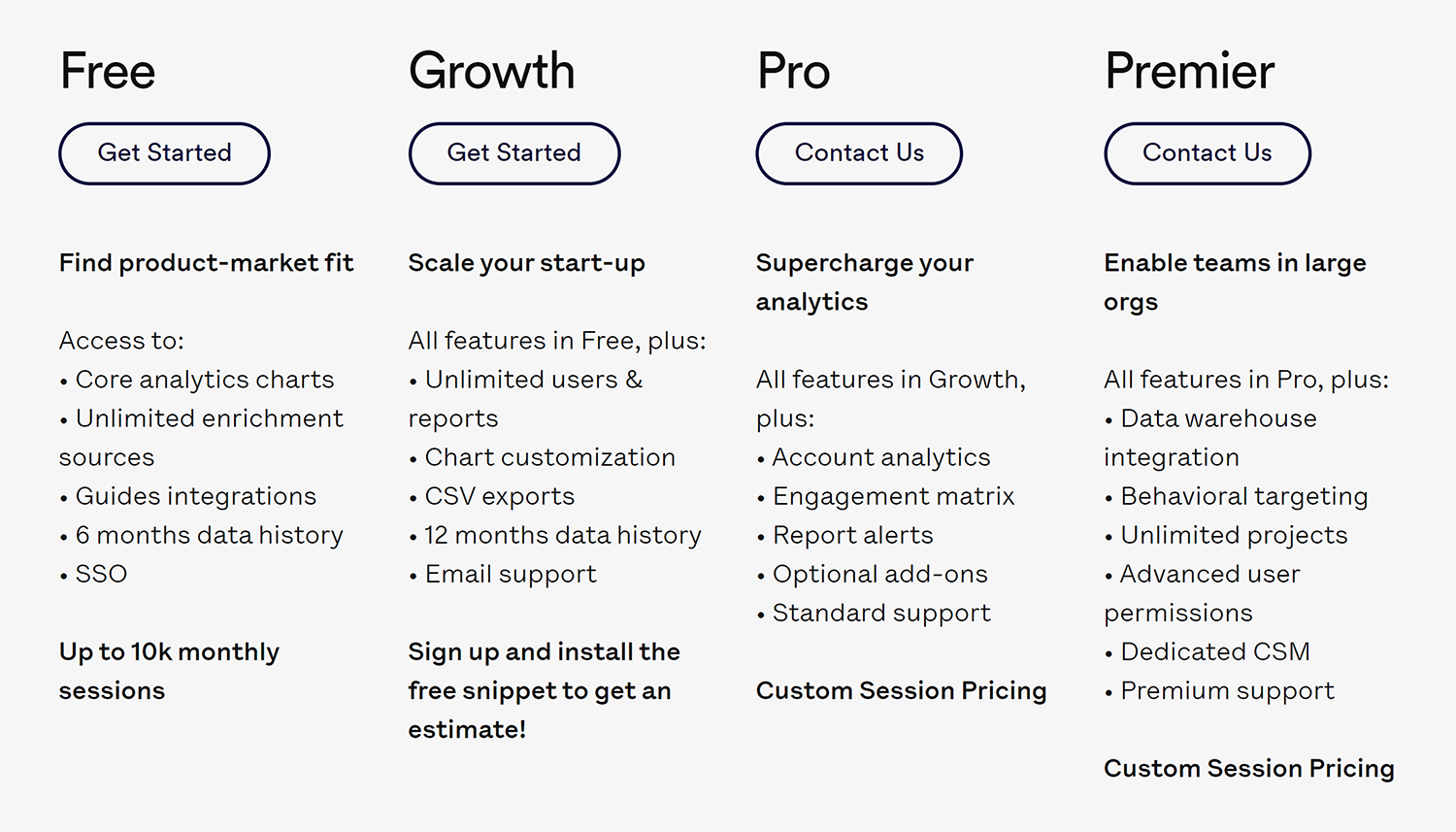 Heap – Pricing Heap Pricing
