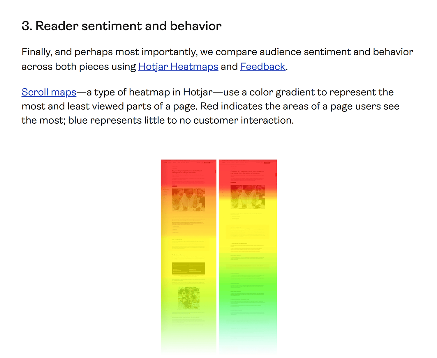 Hotjar Reader Sentiment