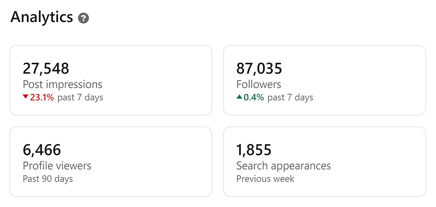 Linkedin Analytics