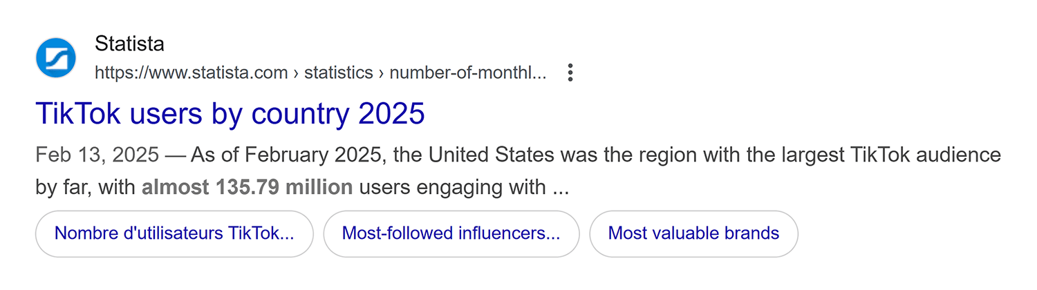 Month in meta description Month In Meta Description