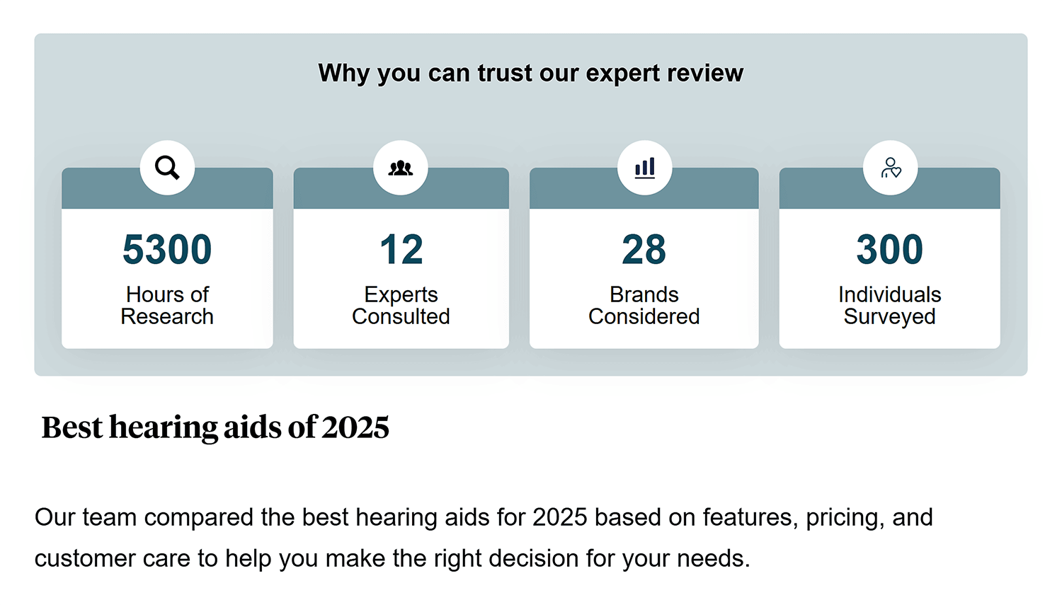 Ncoa Why You Can Trust Our Expert Review