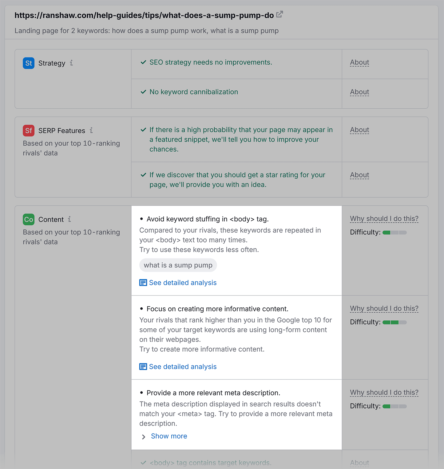 On Page SEO Checker – Ranshaw – Optimization Ideas – Content On Page Seo Checker Ranshaw Optimization Ideas Content
