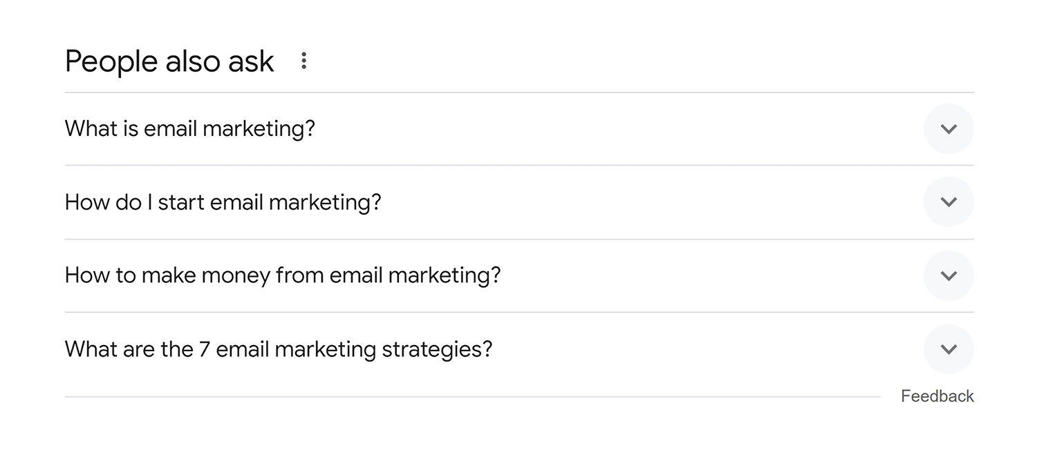 People Also Ask – Email Marketing People Also Ask Email Marketing