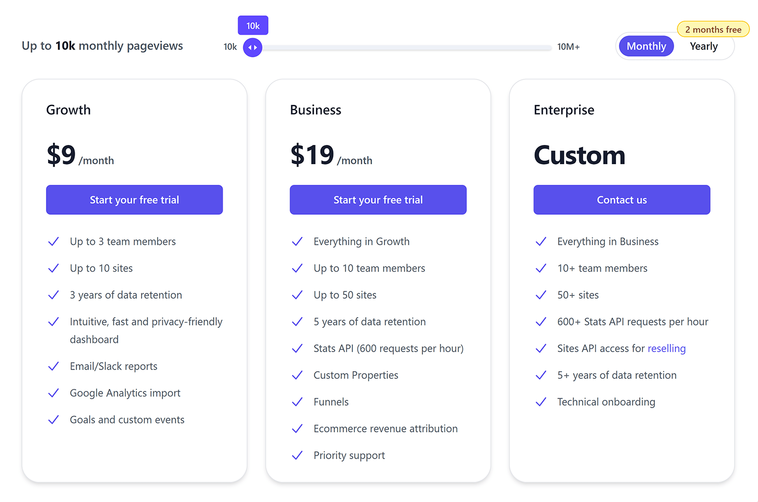 Plausible – Pricing Plausible Pricing