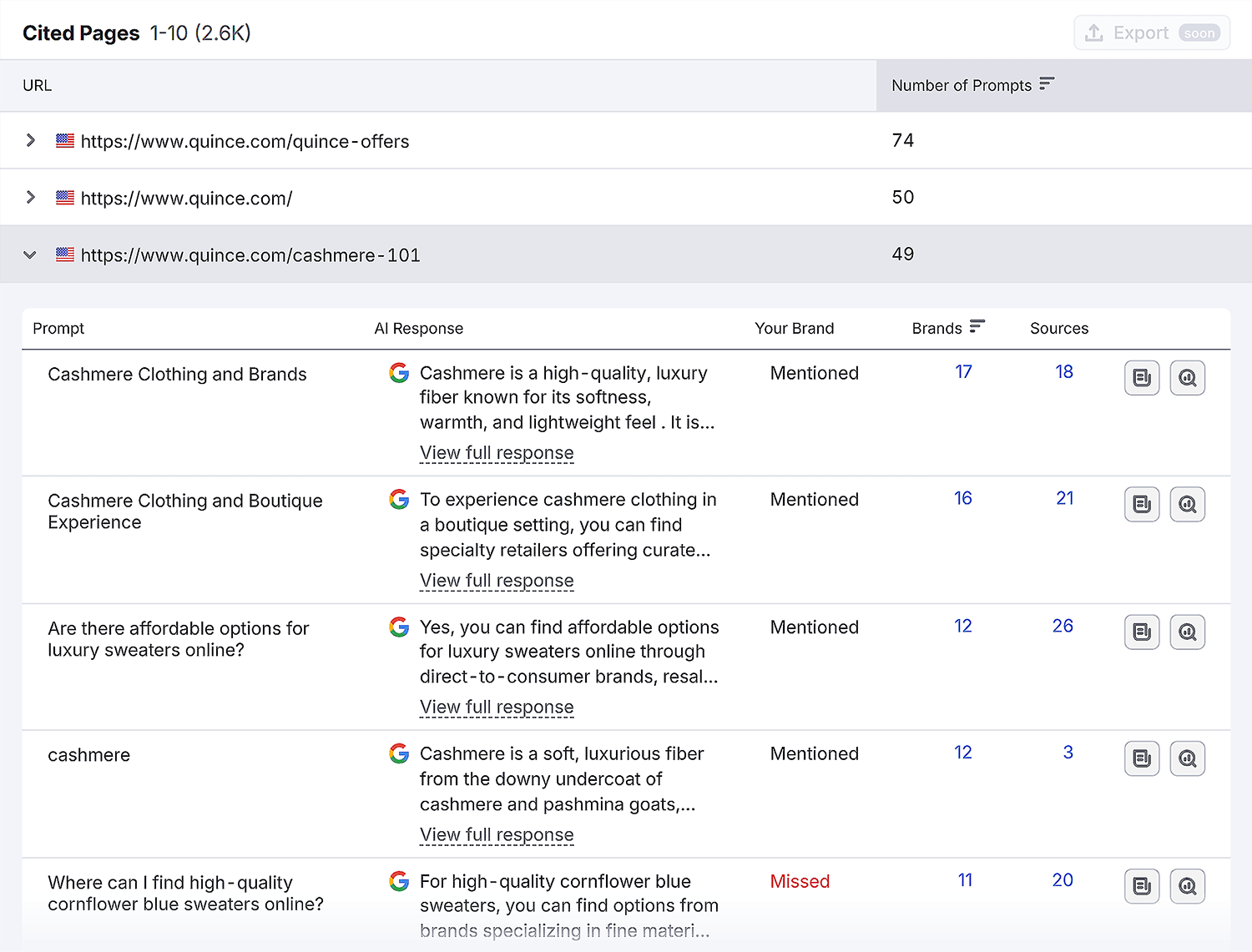 Semrush – Visibility Overview – Quince – Cited Pages Semrush Visibility Overview Quince Cited Pages