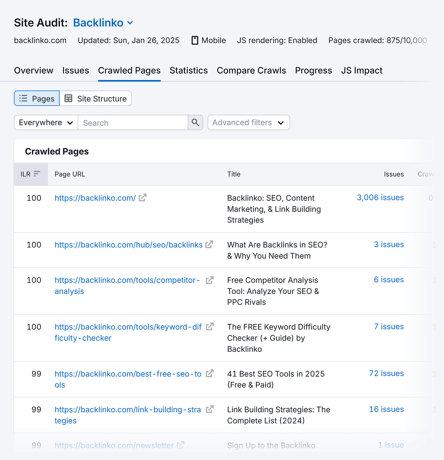 Site Audit Backlinko Crawled Pages