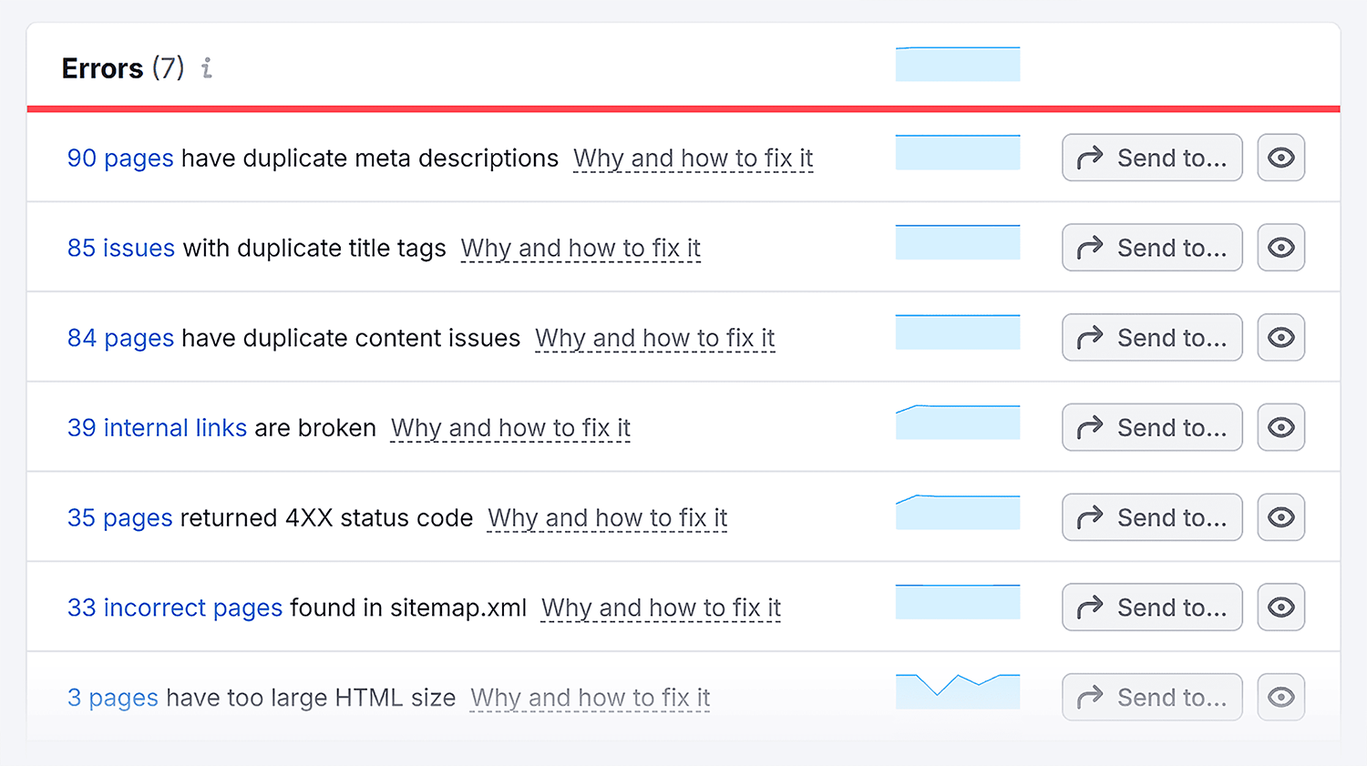 Site Audit Backlinko Errors 2