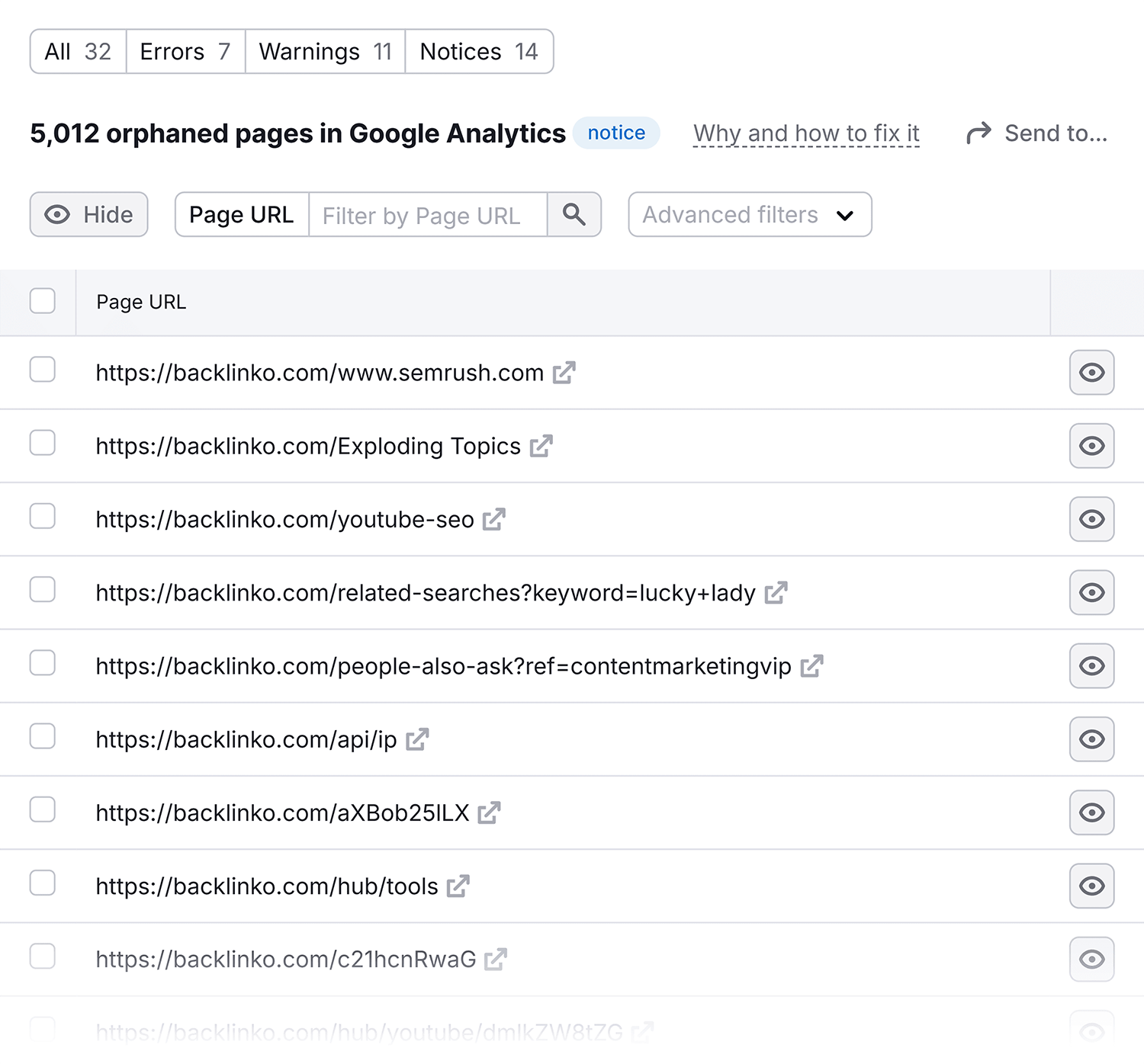 Site Audit Orphaned Pages