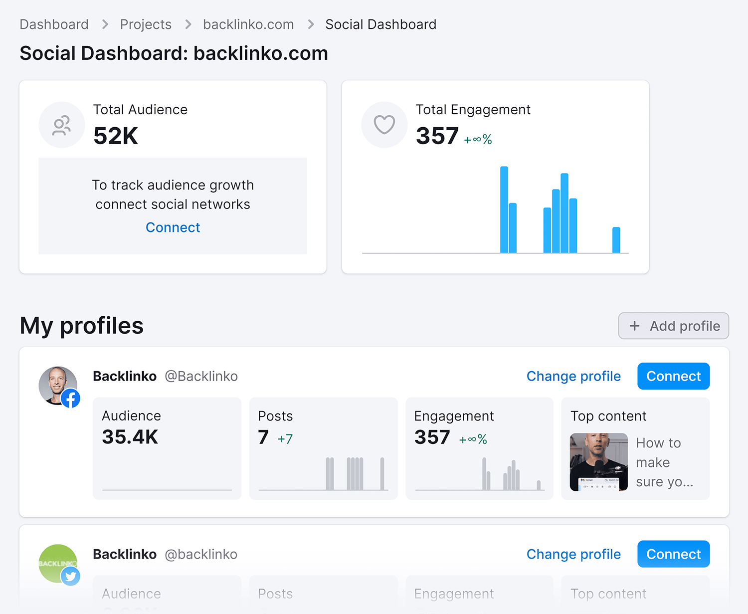 Social Dashboard Overview