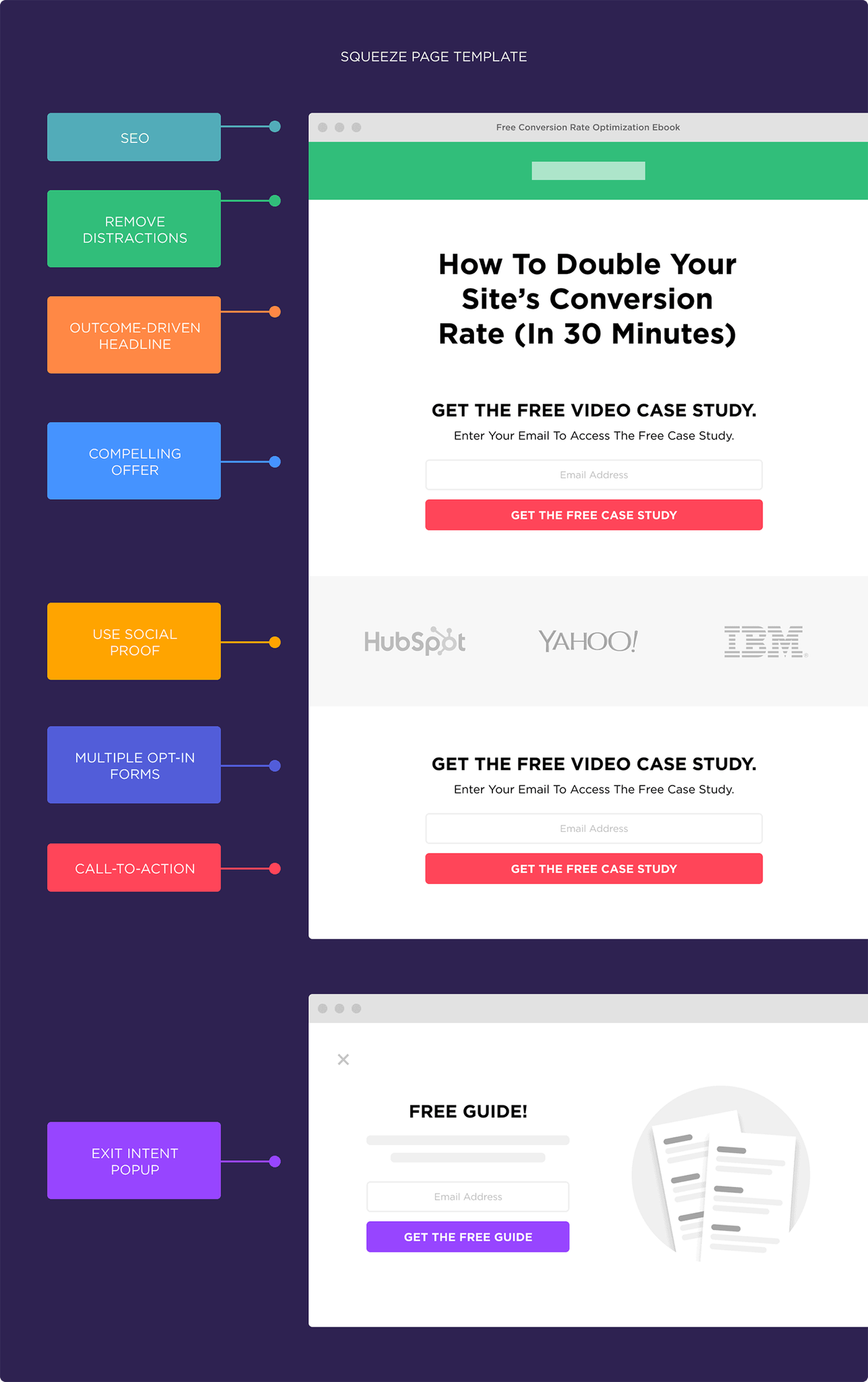 Squeeze Page Template Scaled