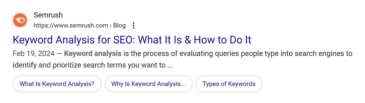 Term in the top results’ meta descriptions Term In The Top Results Meta Descriptions