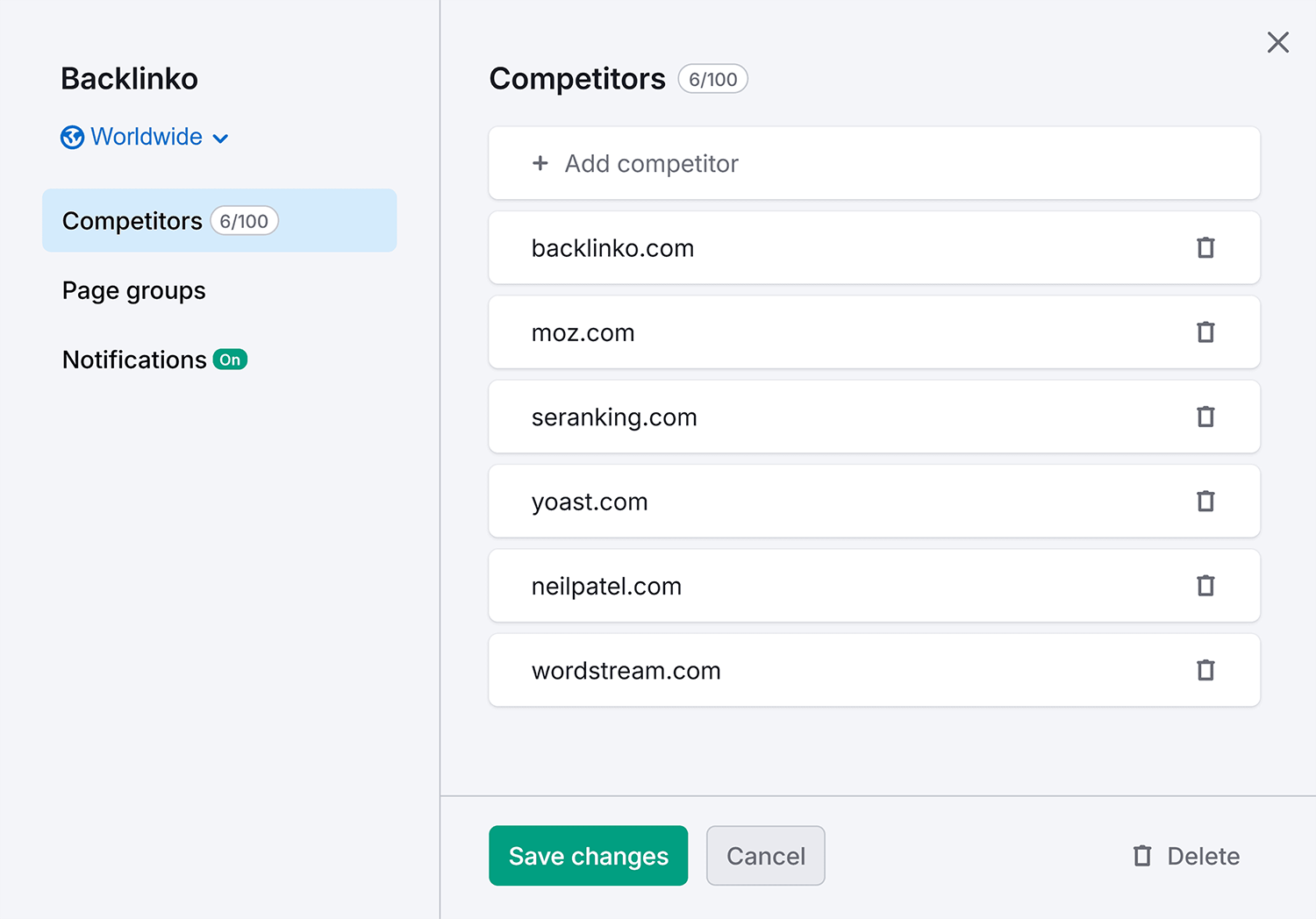 Traffic & Market – Add websites Traffic Market Add Websites