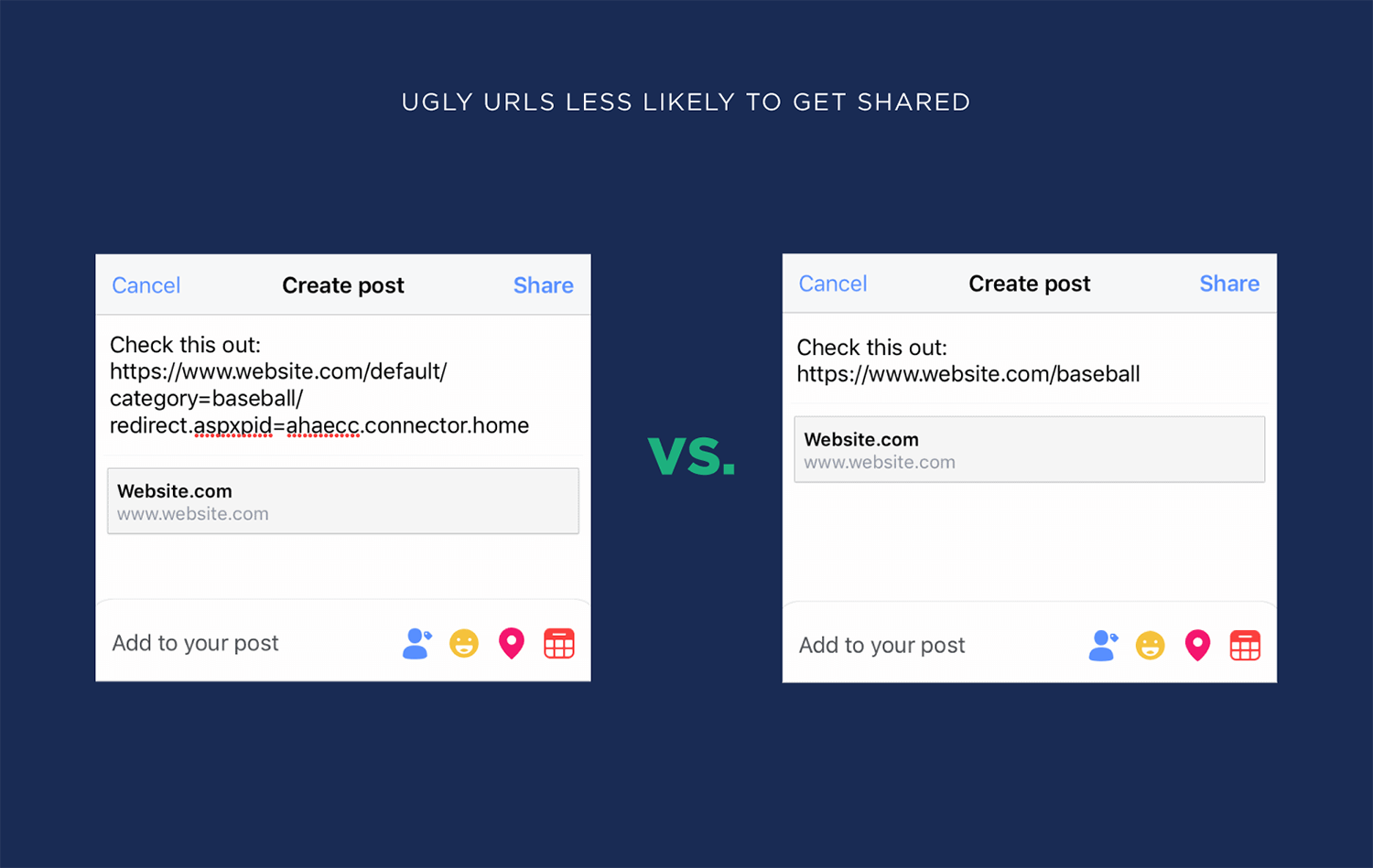 Ugly URLs are less likely to get shared Ugly Urls Less Likely To Get Shared