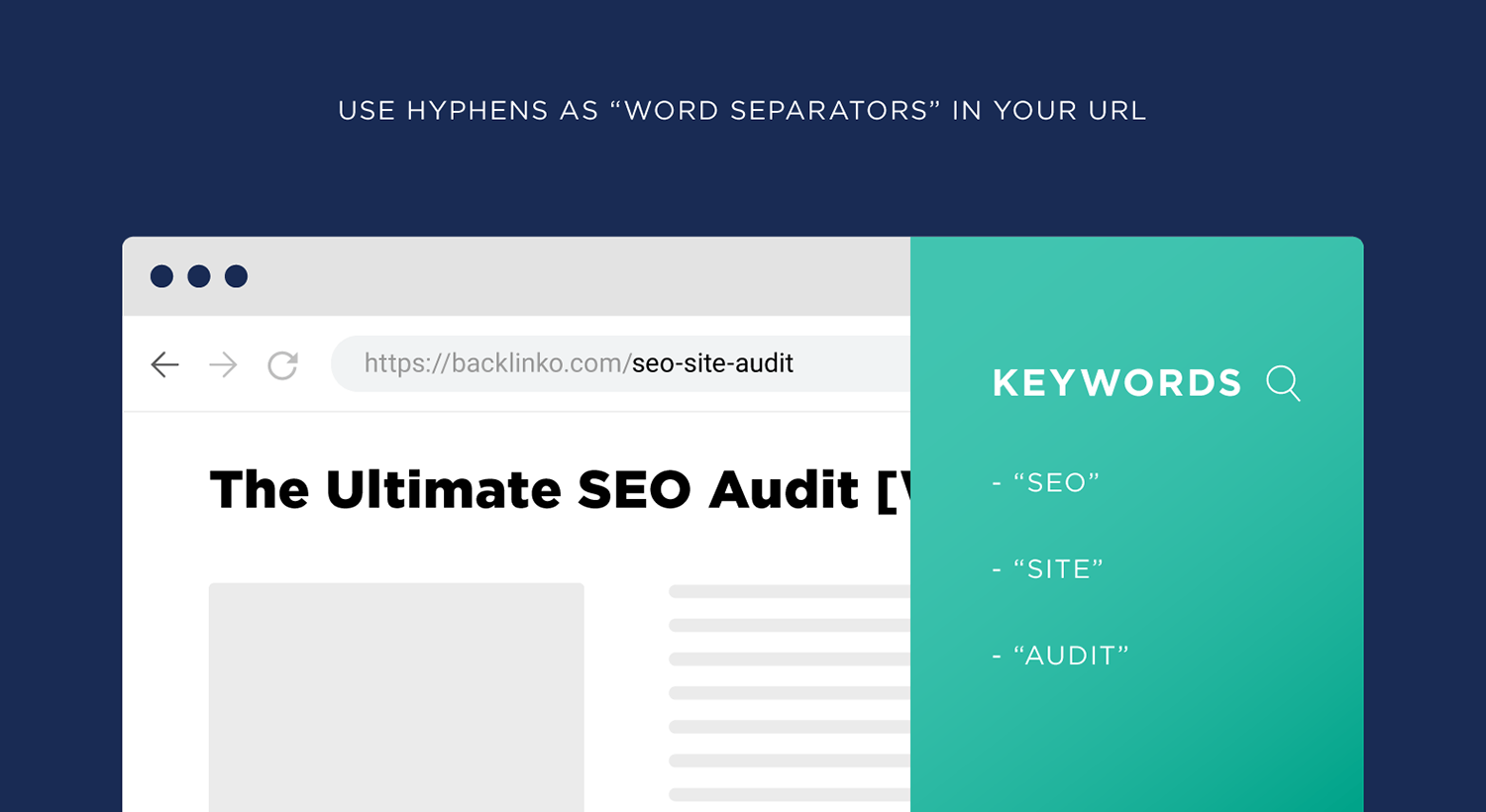 Use hyphens as word separators in your URL Use Hypens As Word Separators In Your Url