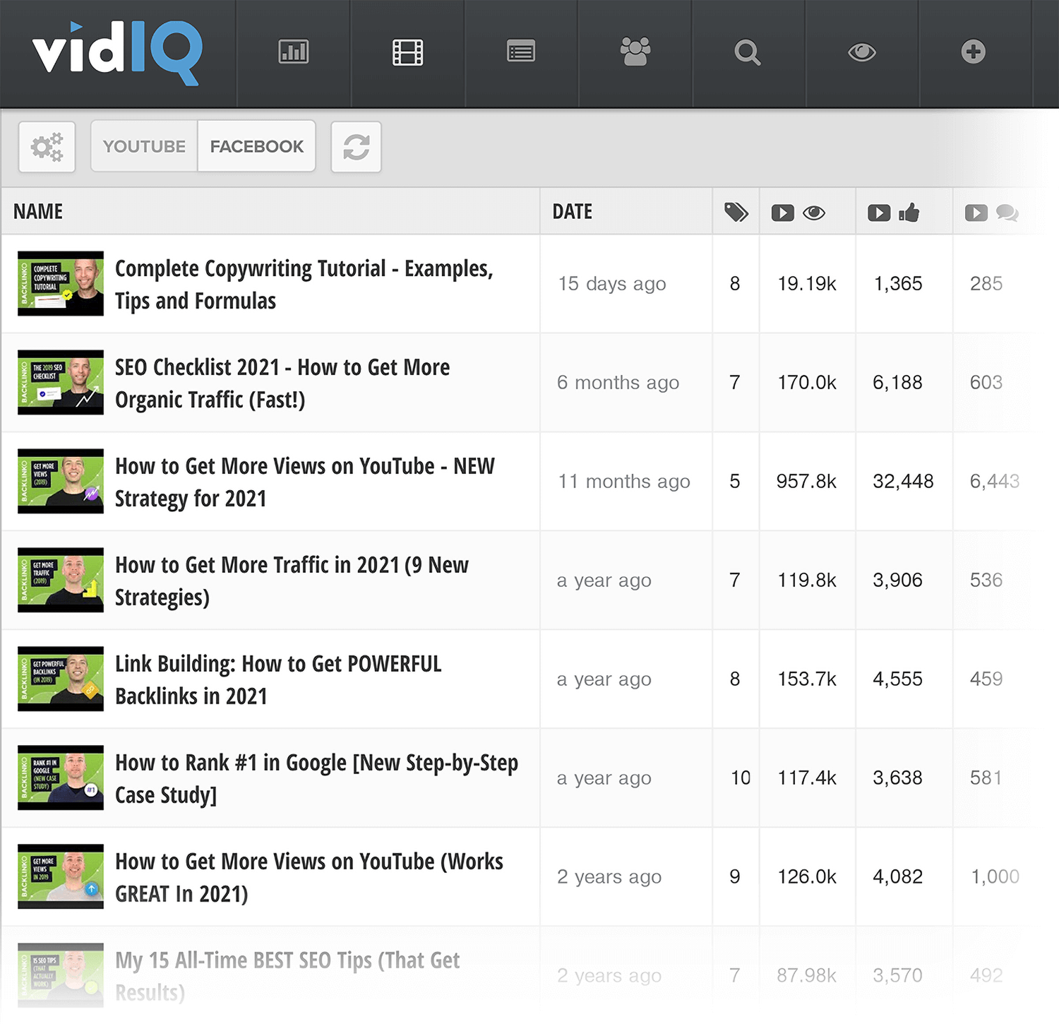Vidiq Videos