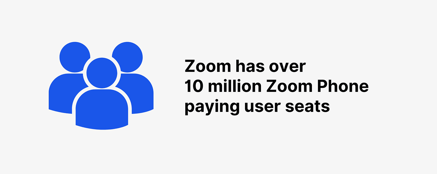 Zoom Phone Seats
